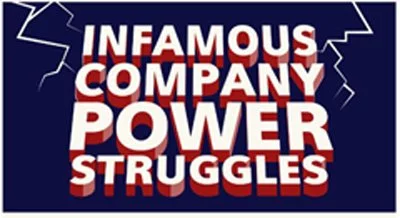 Infamous Company Power Struggles