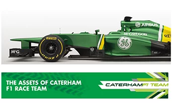 Caterham F1 Car