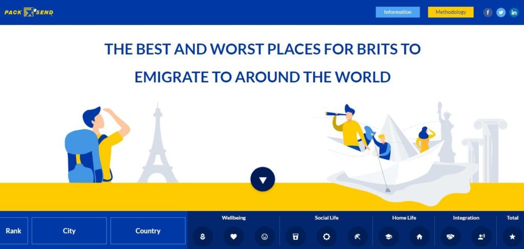 Image for 'The Best Places to Move to Avoid Brexit Bickering' post