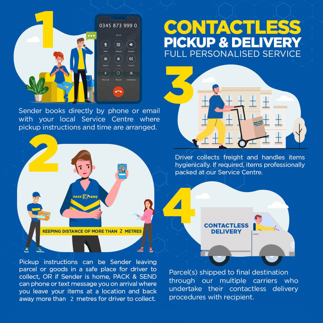Contactless Delivery Service