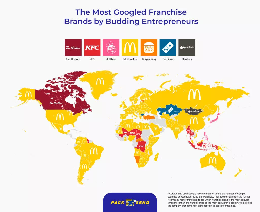 The World’s Most Popular Franchise Businesses Revealed PACK & SEND