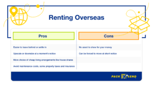 Renting Overseas pros and cons