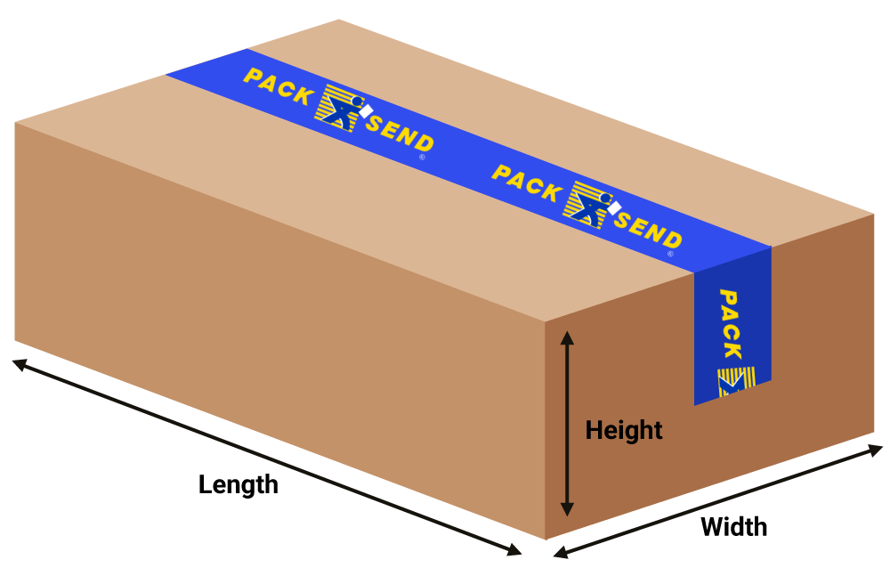 Box measurements